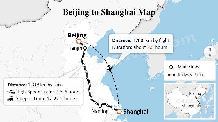 Beijing to Shanghai Map