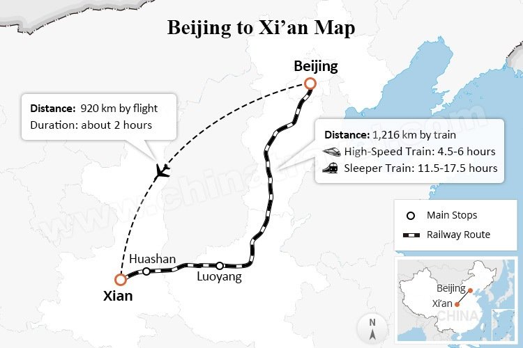 Beijing to Xi'an Map