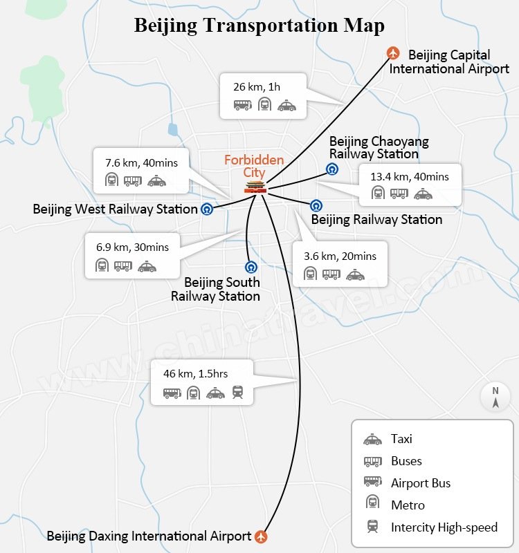 Beijing Transportation Map