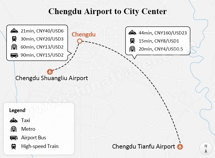 chengdu airport to city center transportation