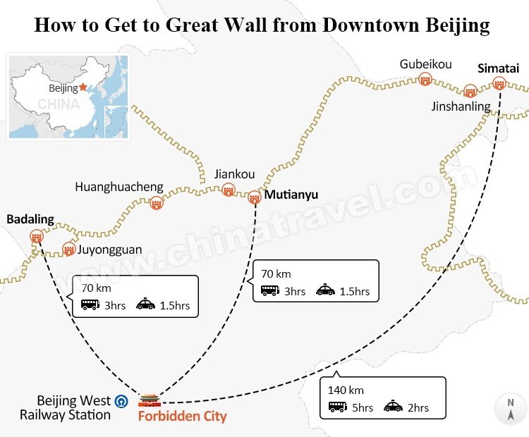 4-Day Beijing Great Wall and Gubei Water Town Tour — real travel scene