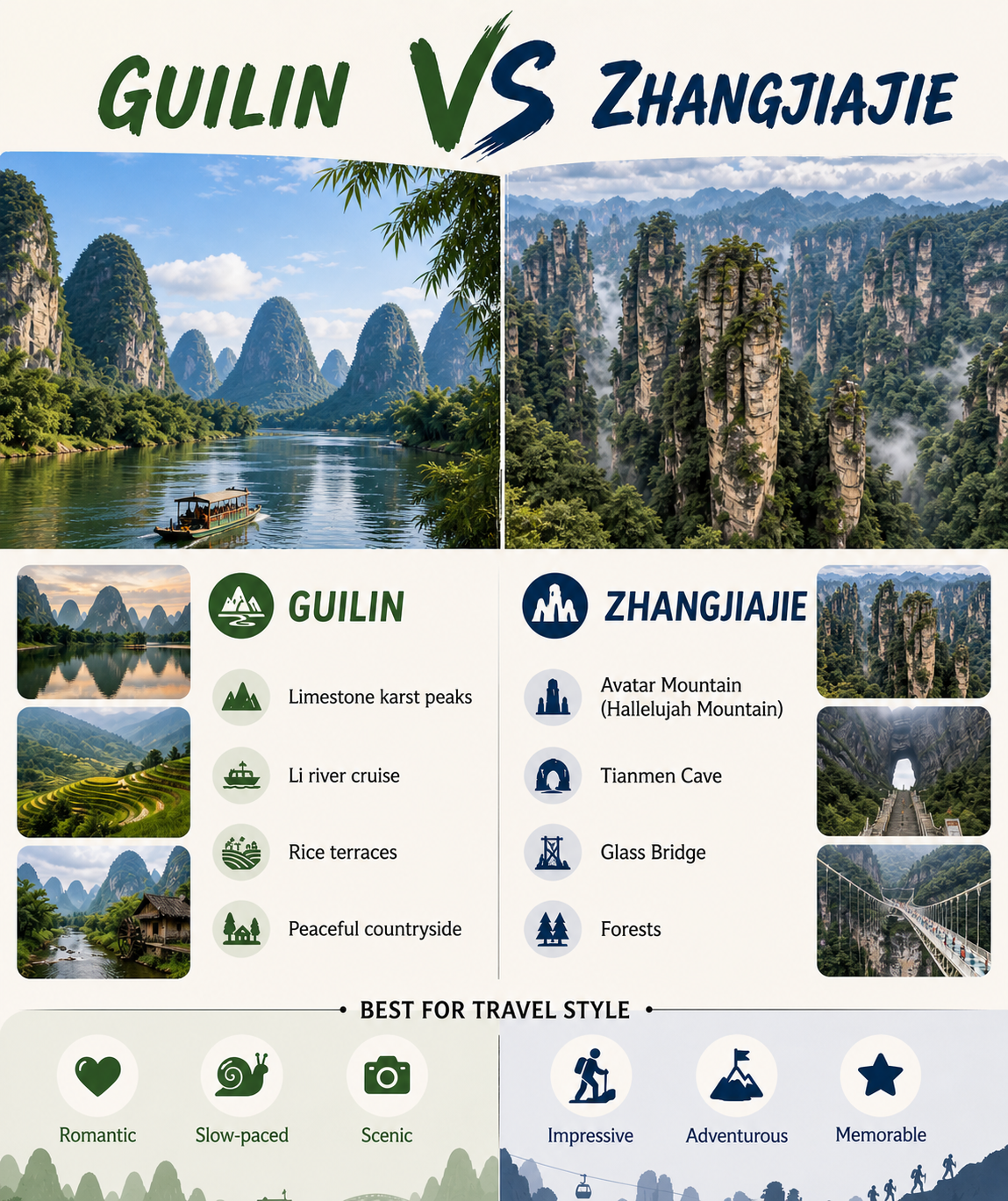 Guilin vs Zhangjiajie