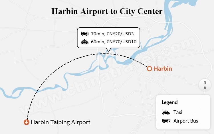 harbin airport to city center transportation