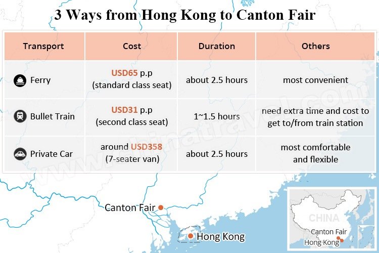8-Day Journey of Exploring Ancient Capitals and Modern Marvels — real travel scene