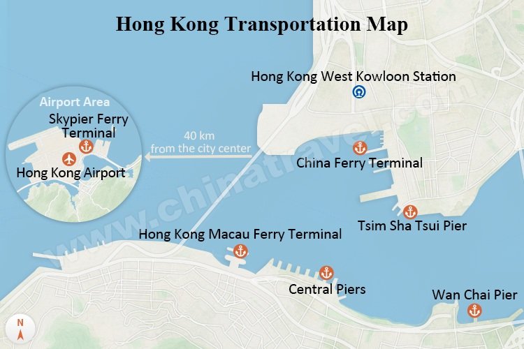 Hong Kong Transportation