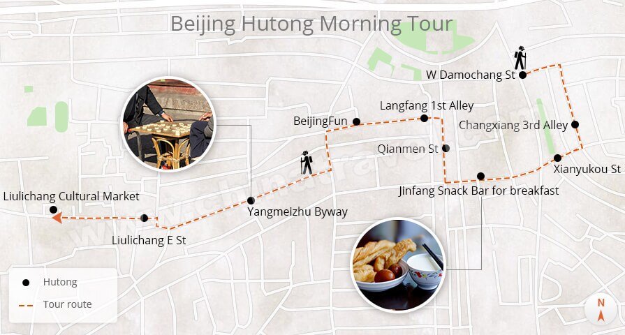 Beijing Hutong Morning Tour Map