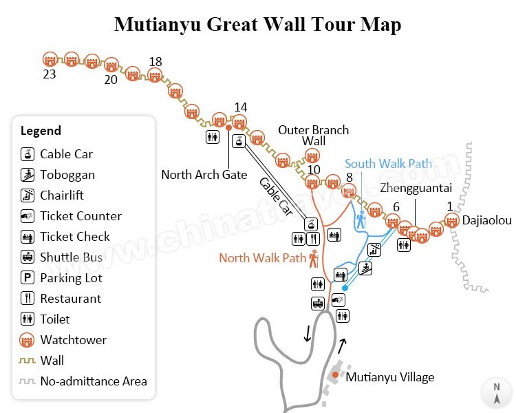 Mutianyu Great Wall Tour Map