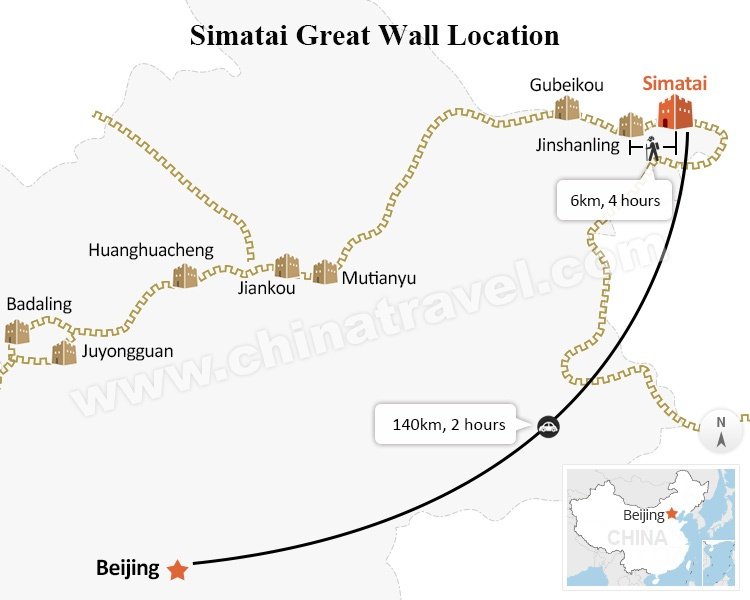 simatai great wall location