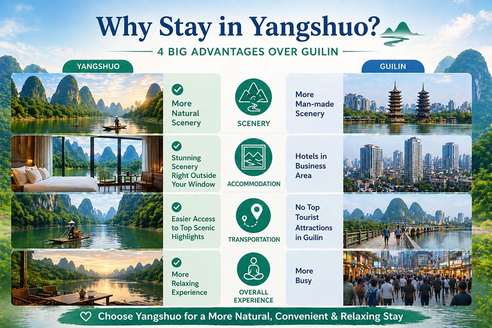 4-Day Guilin & Yangshuo Slow Travel Tour — real travel scene