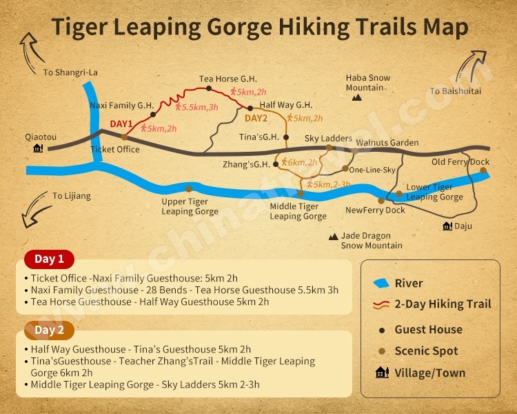Tiger Leaping Gorge Map